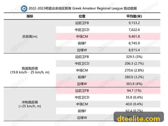 CQ9电子交互构架